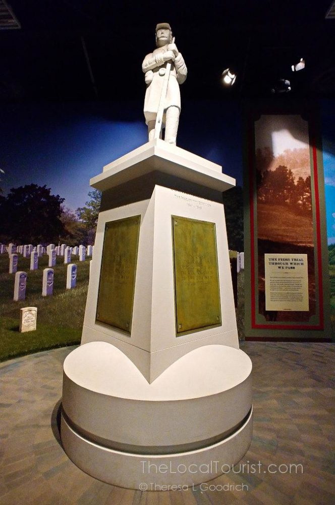Kenosha Civil War Museum