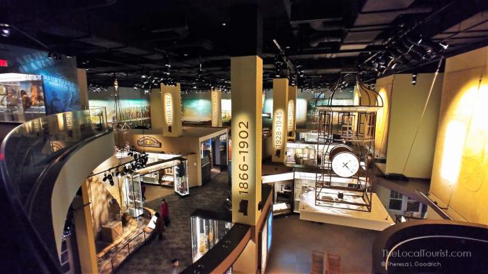 Overview of Museum of Mississippi History